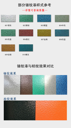 天女錘紋漆 桔紋漆金屬紋理機械設備立體快干防銹漆 801234錘紋漆